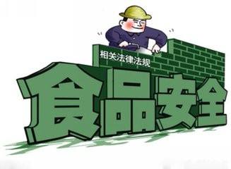 ʳƷ��ȫ