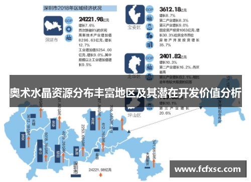 奥术水晶资源分布丰富地区及其潜在开发价值分析